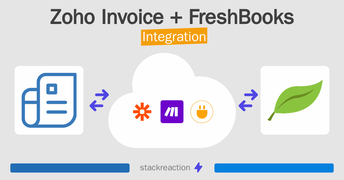 Zoho Invoice and FreshBooks Integration