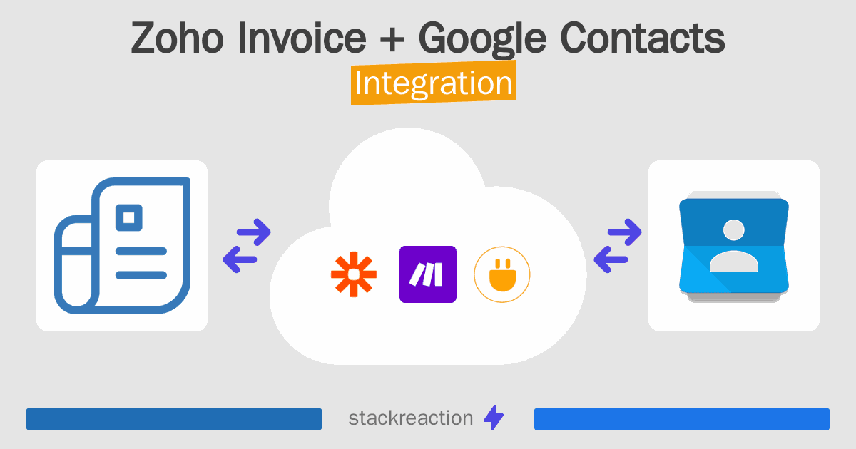 Zoho Invoice and Google Contacts Integration