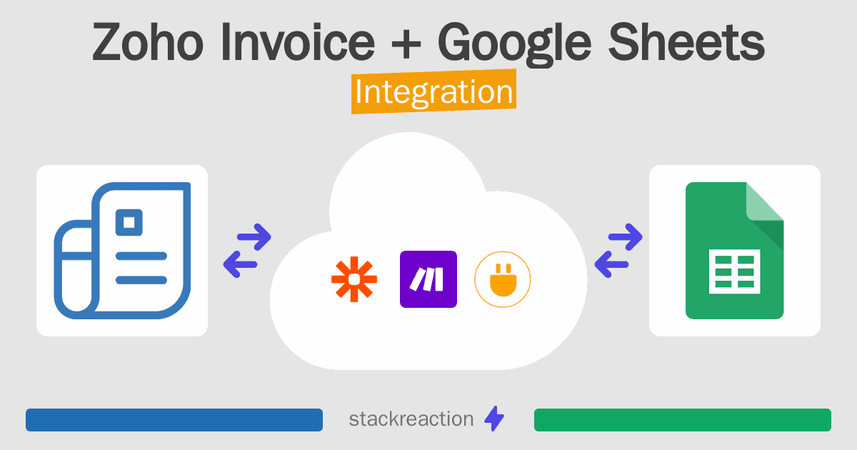 Zoho Invoice and Google Sheets Integration