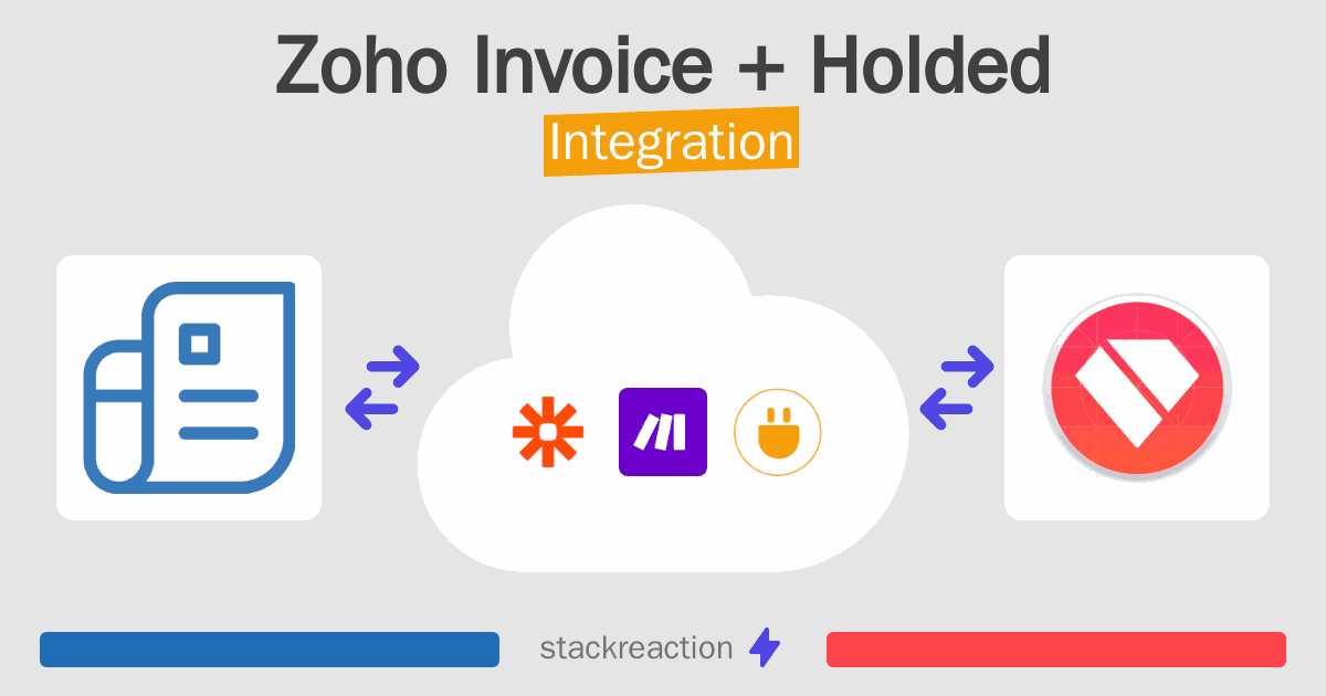 Zoho Invoice and Holded Integration