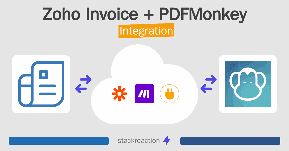 Zoho Invoice and PDFMonkey Integration