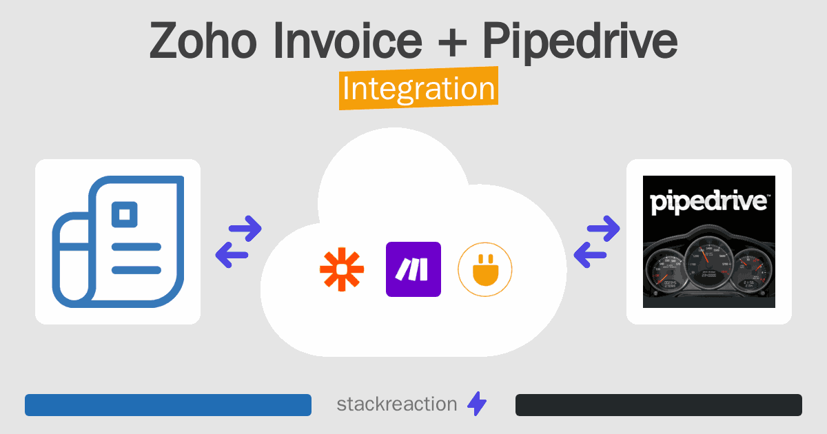 Zoho Invoice and Pipedrive Integration
