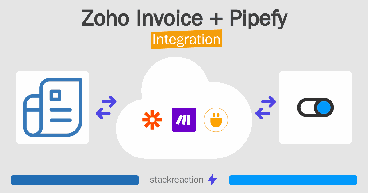 Zoho Invoice and Pipefy Integration
