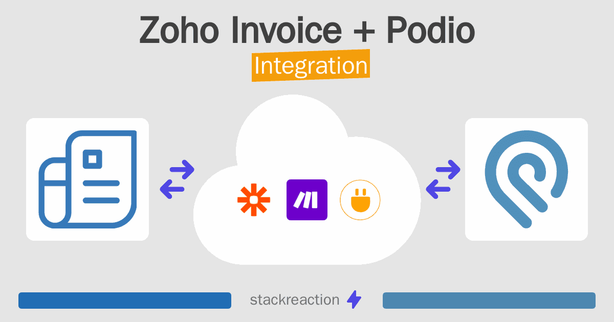 Zoho Invoice and Podio Integration
