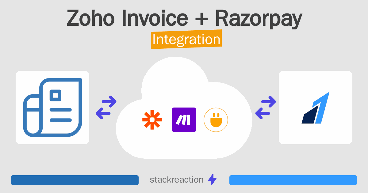 Zoho Invoice and Razorpay Integration