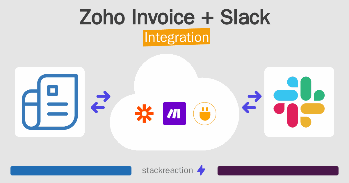 Zoho Invoice and Slack Integration