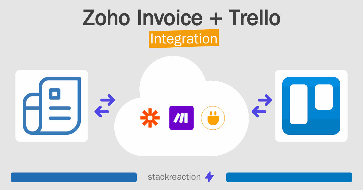 Zoho Invoice and Trello Integration