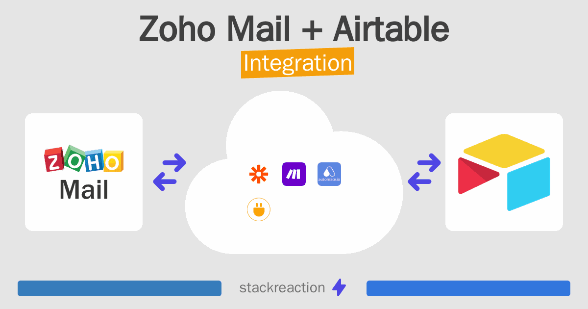 Zoho Mail and Airtable Integration