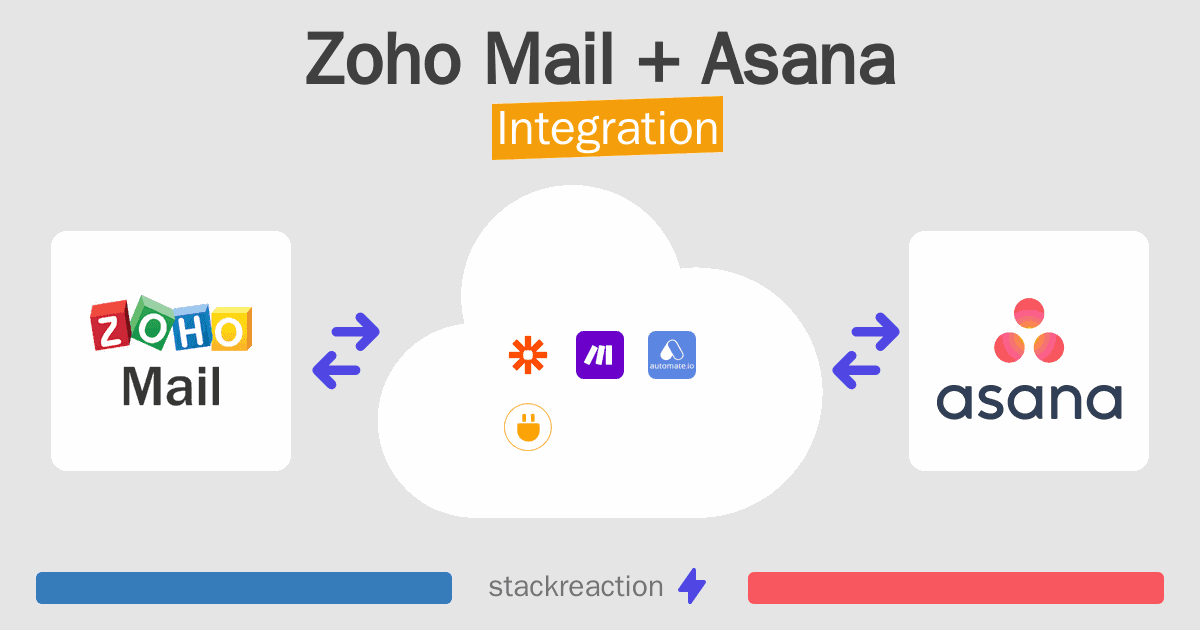 Zoho Mail and Asana Integration