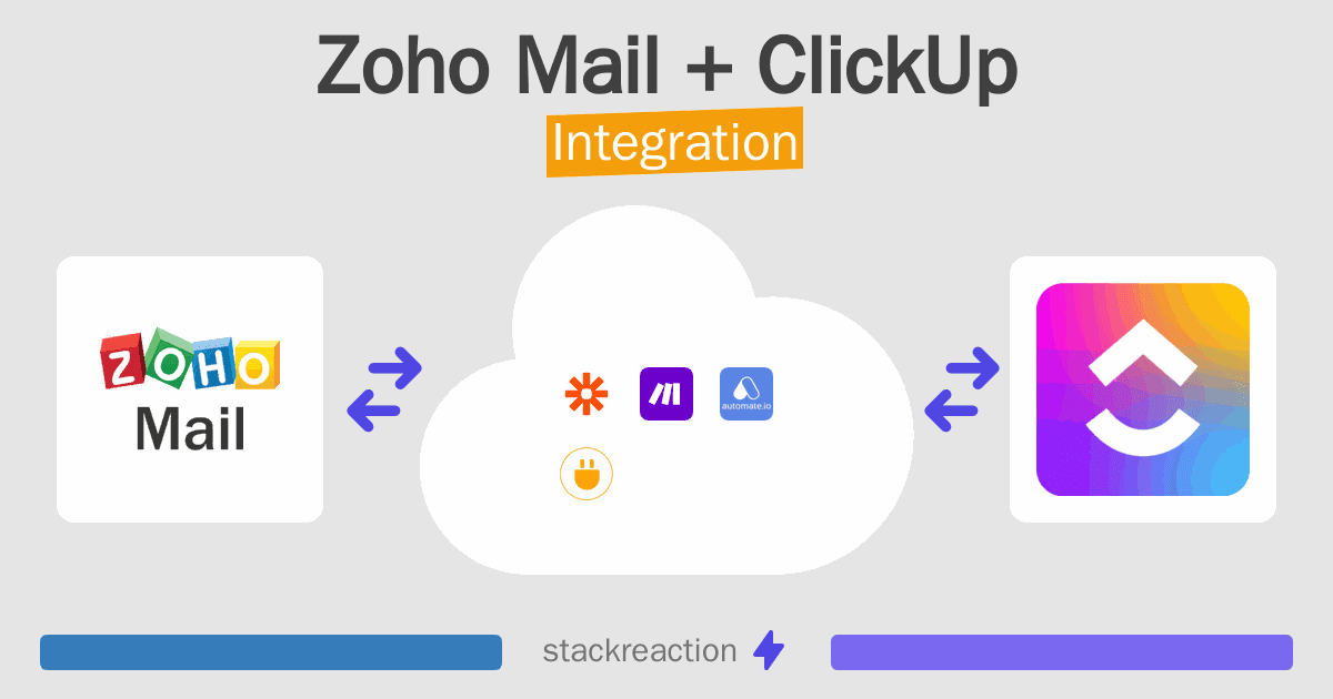 Zoho Mail and ClickUp Integration