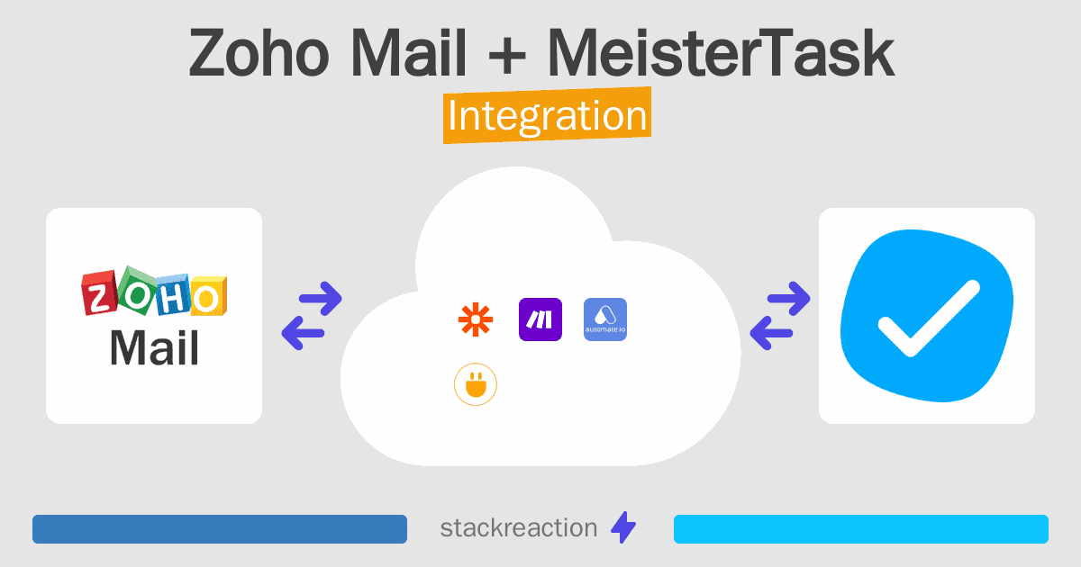 Zoho Mail and MeisterTask Integration