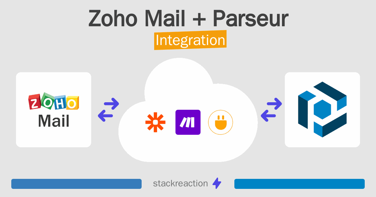 Zoho Mail and Parseur Integration