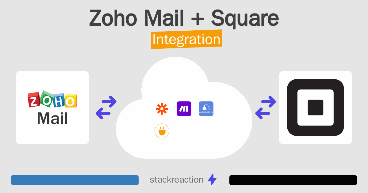 Zoho Mail and Square Integration