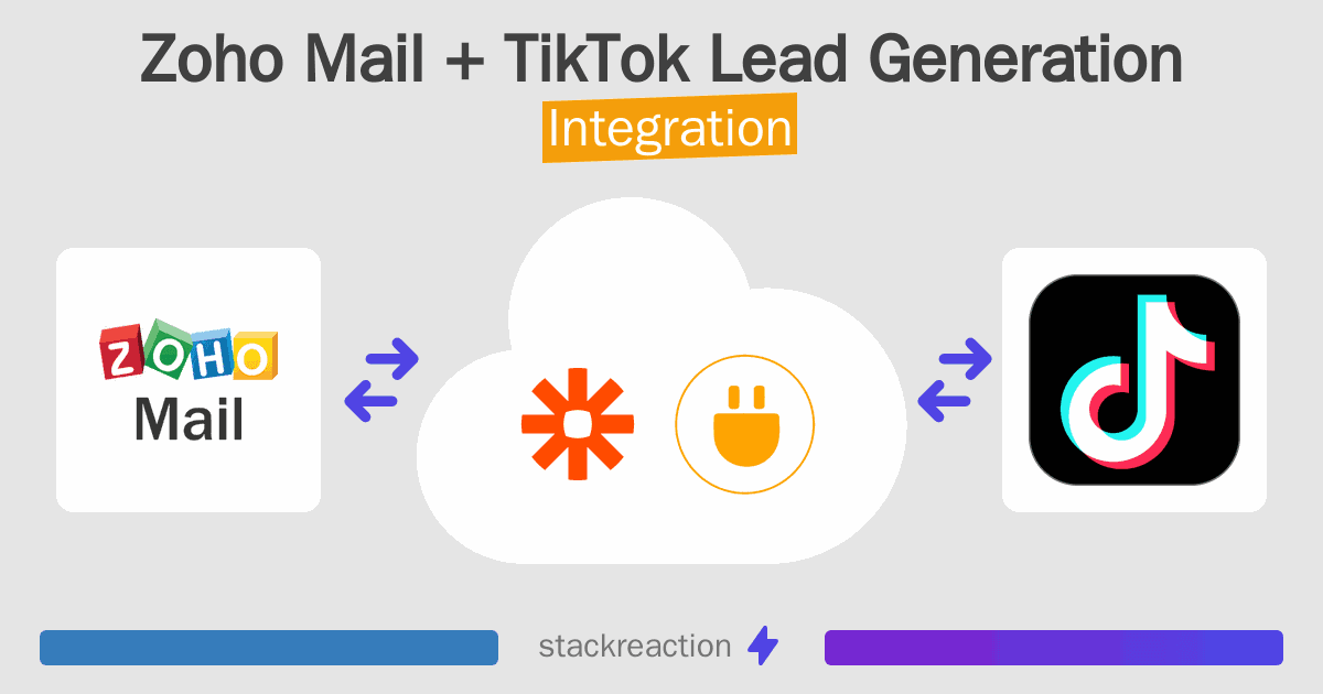 Zoho Mail and TikTok Lead Generation Integration