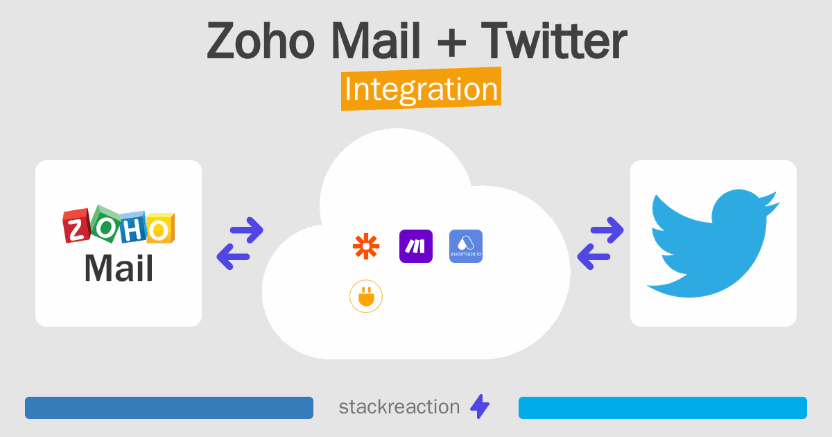 Zoho Mail and Twitter Integration