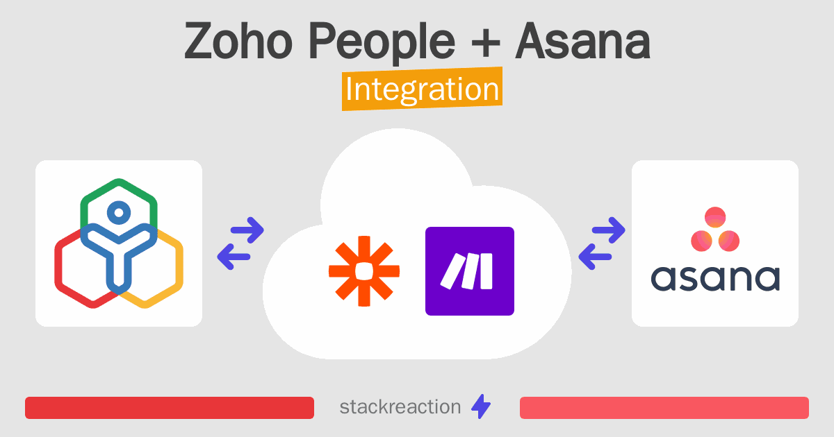 Zoho People and Asana Integration
