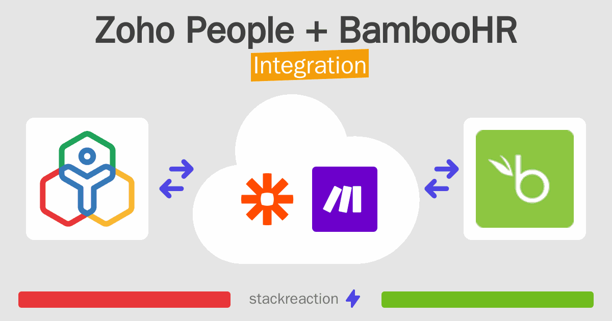 Zoho People and BambooHR Integration