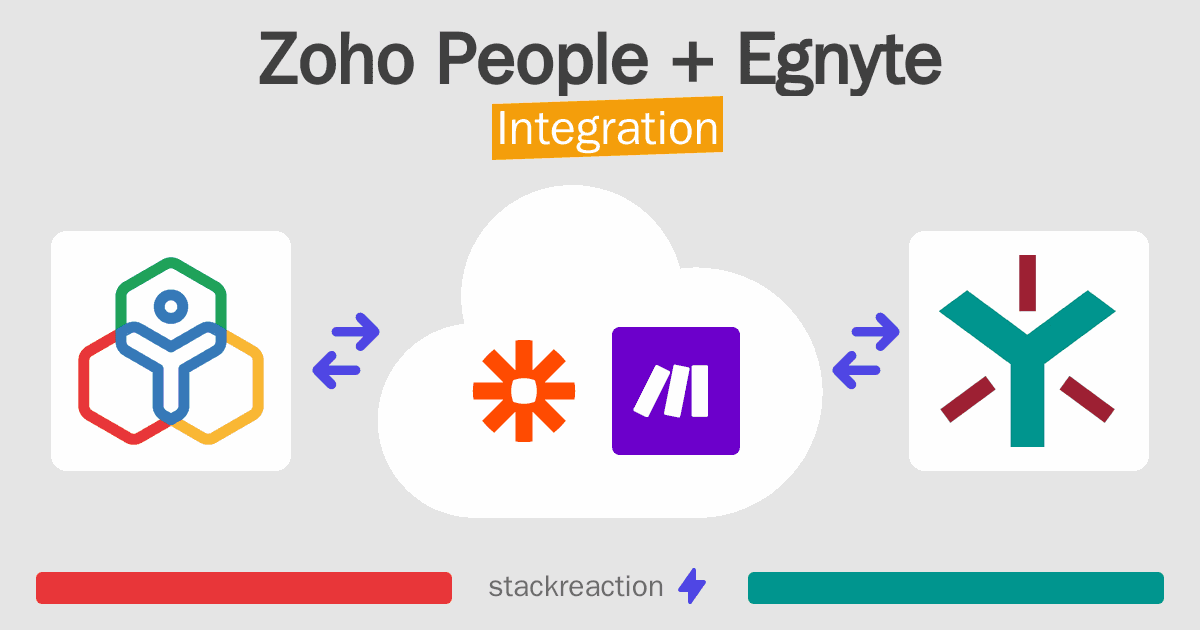 Zoho People and Egnyte Integration