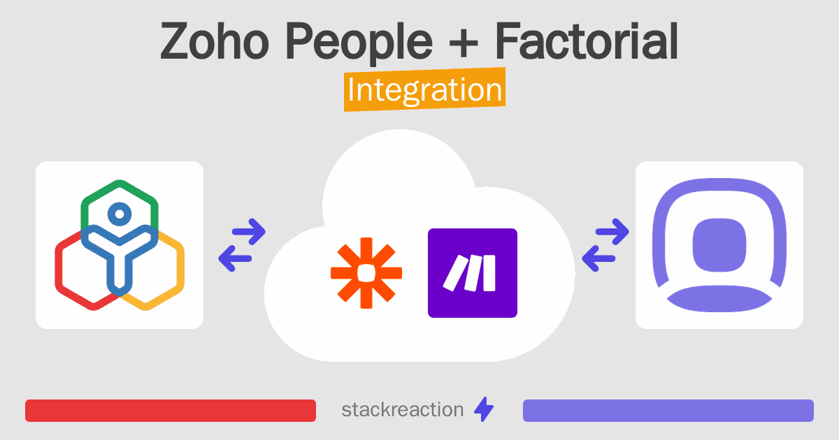 Zoho People and Factorial Integration