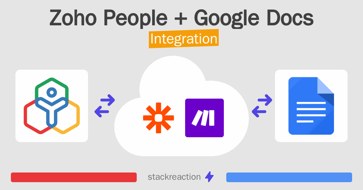 Zoho People and Google Docs Integration