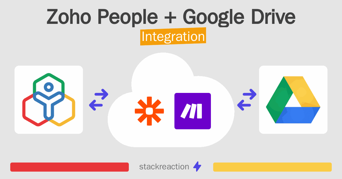 Zoho People and Google Drive Integration