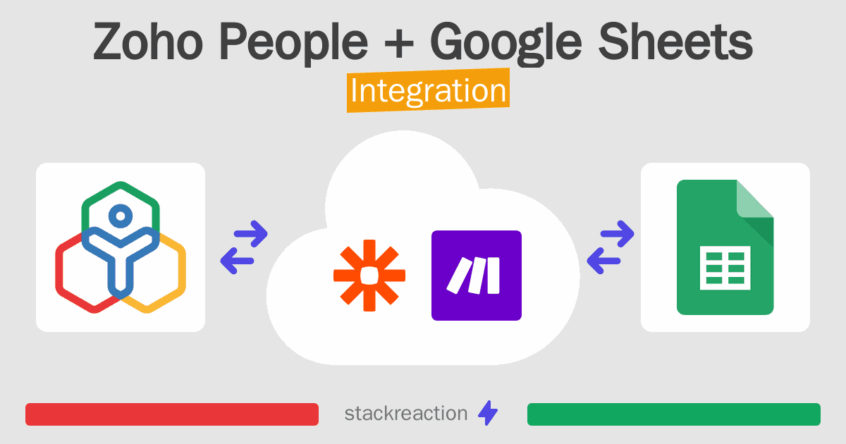 Zoho People and Google Sheets Integration