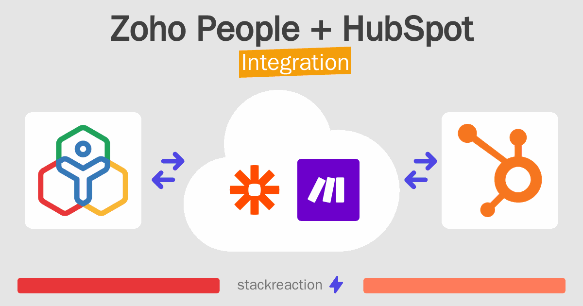 Zoho People and HubSpot Integration