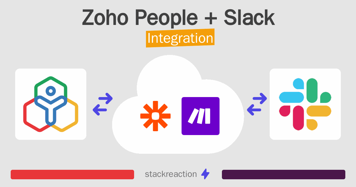 Zoho People and Slack Integration