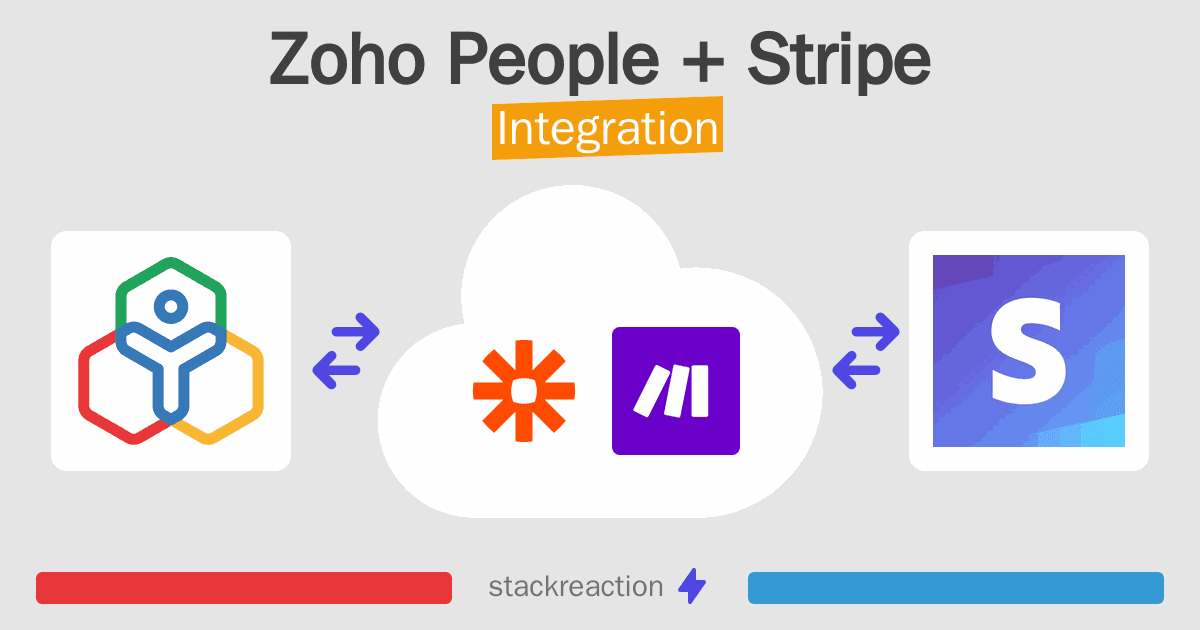 Zoho People and Stripe Integration