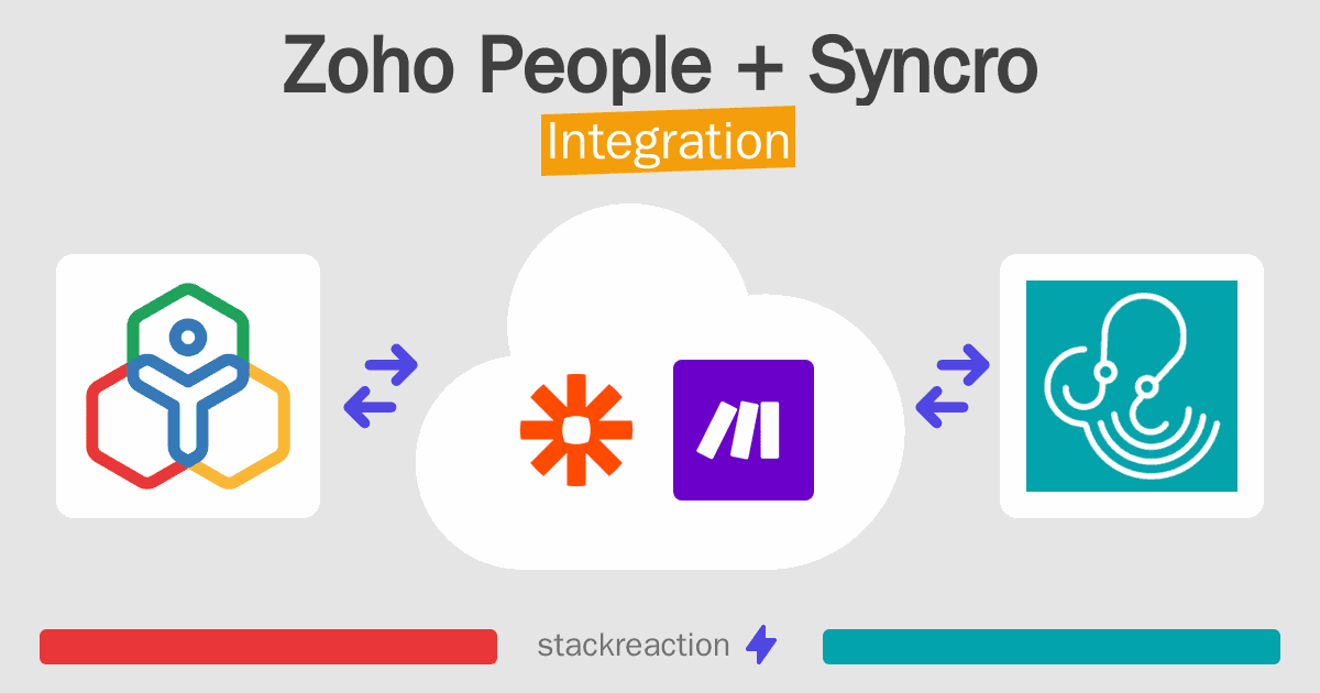 Zoho People and Syncro Integration