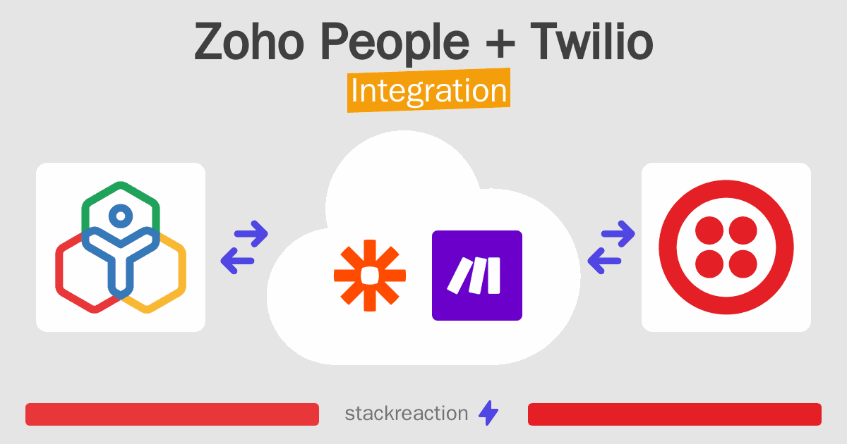 Zoho People and Twilio Integration