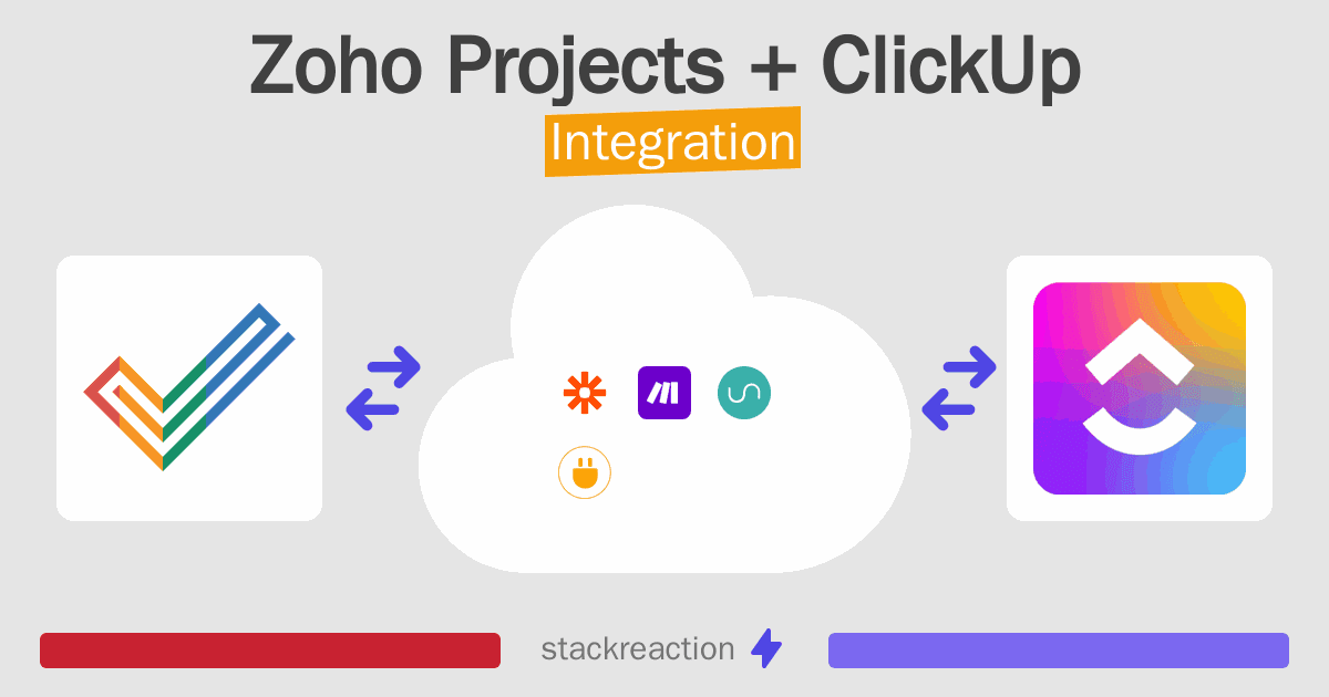 Zoho Projects and ClickUp Integration