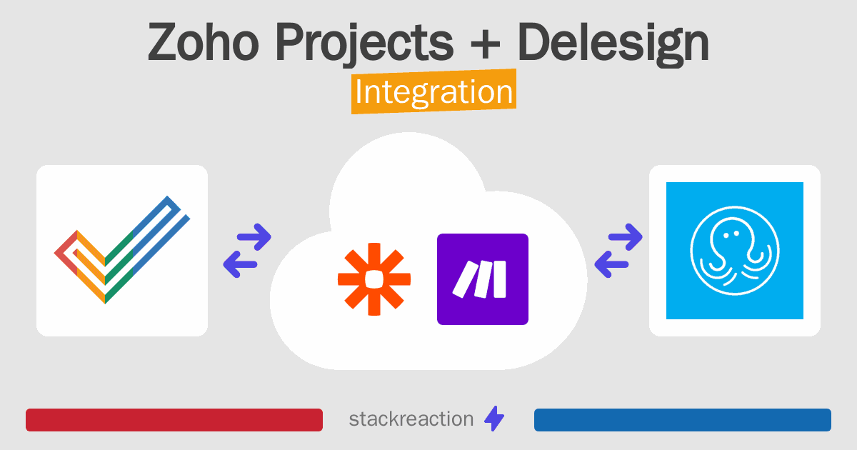 Zoho Projects and Delesign Integration