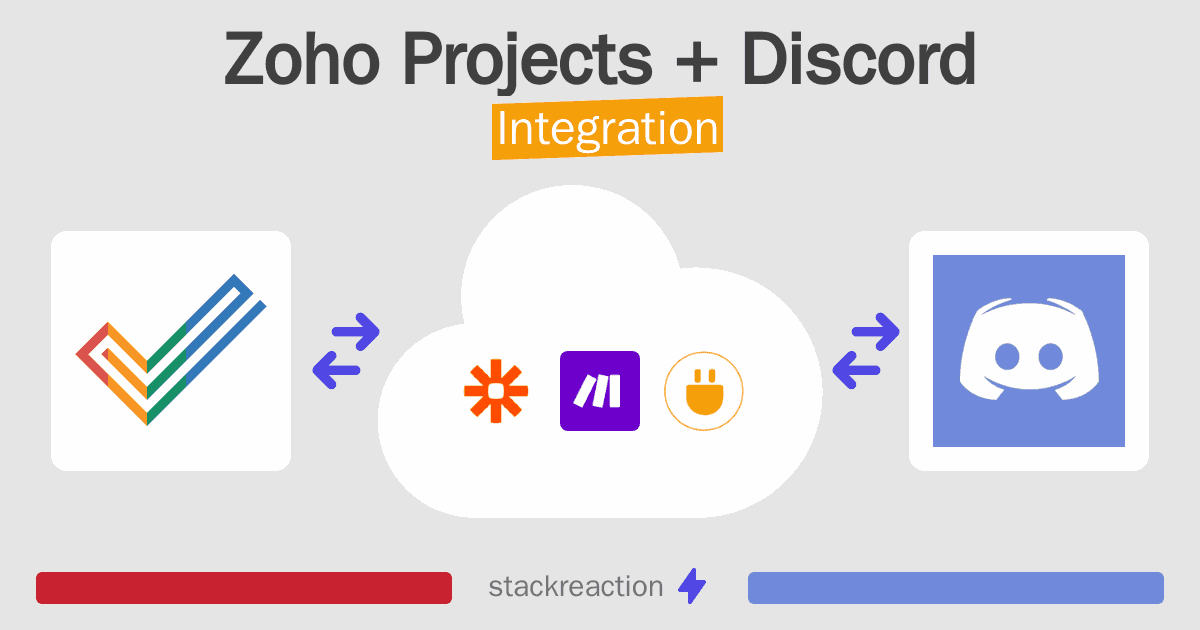 Zoho Projects and Discord Integration