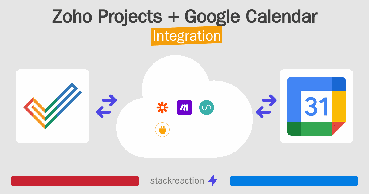 Zoho Projects and Google Calendar Integration