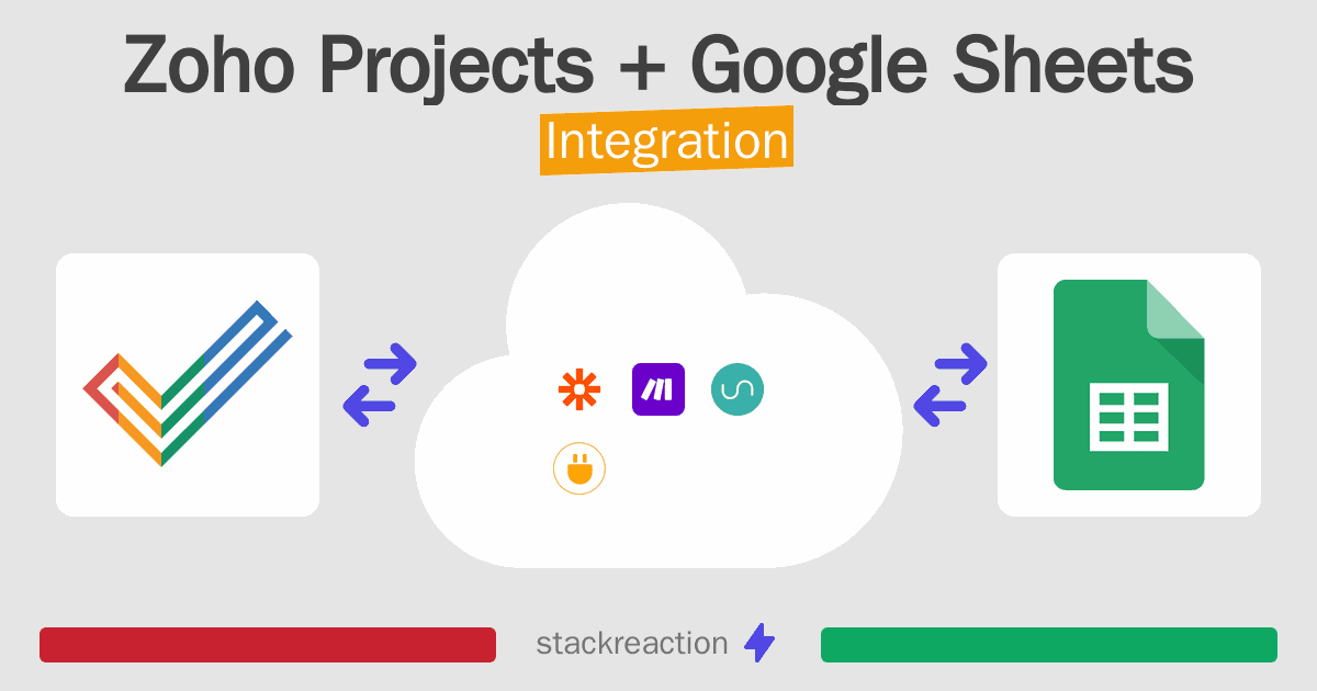 Zoho Projects and Google Sheets Integration