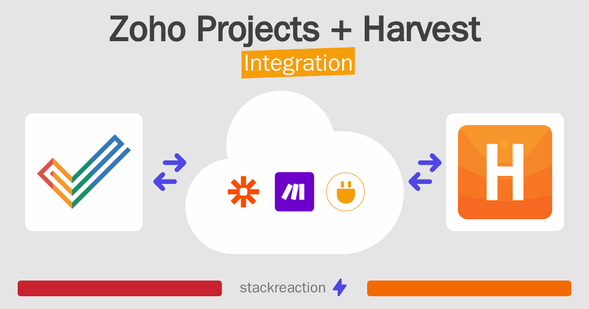 Zoho Projects and Harvest Integration