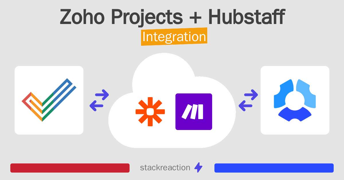 Zoho Projects and Hubstaff Integration