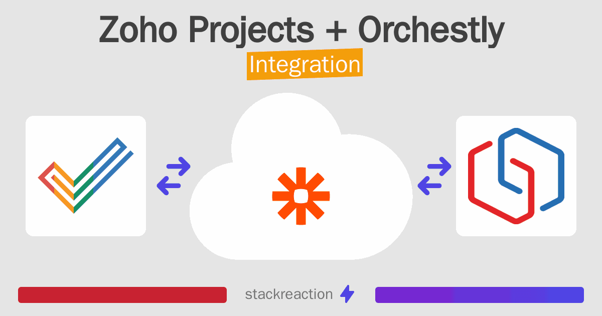 Zoho Projects and Orchestly Integration