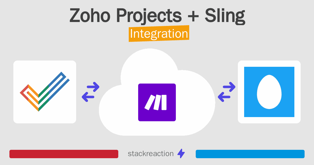 Zoho Projects and Sling Integration