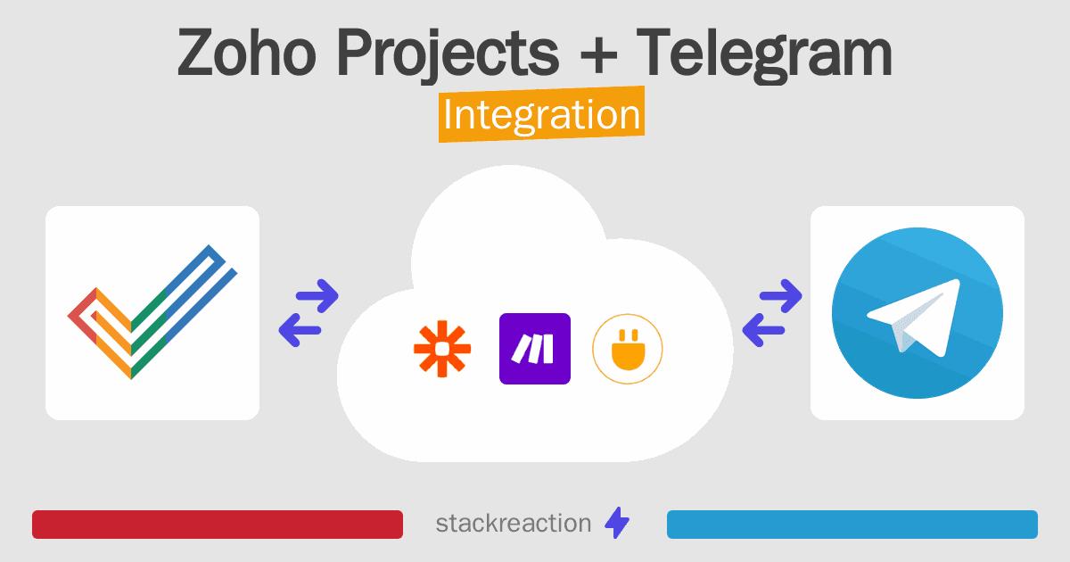 Zoho Projects and Telegram Integration