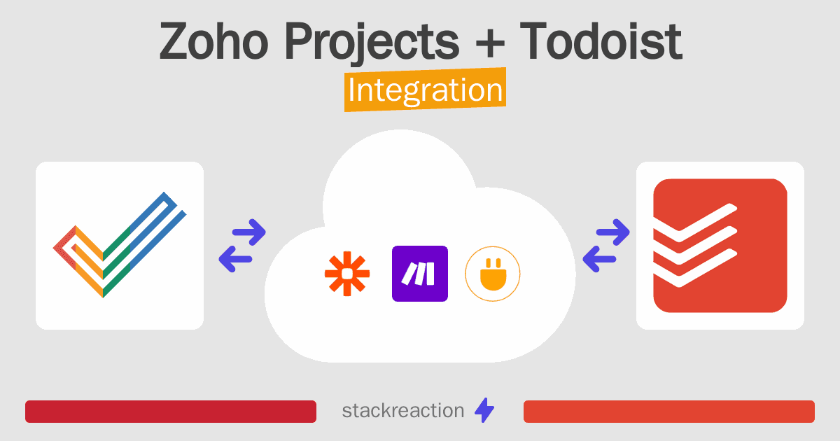 Zoho Projects and Todoist Integration