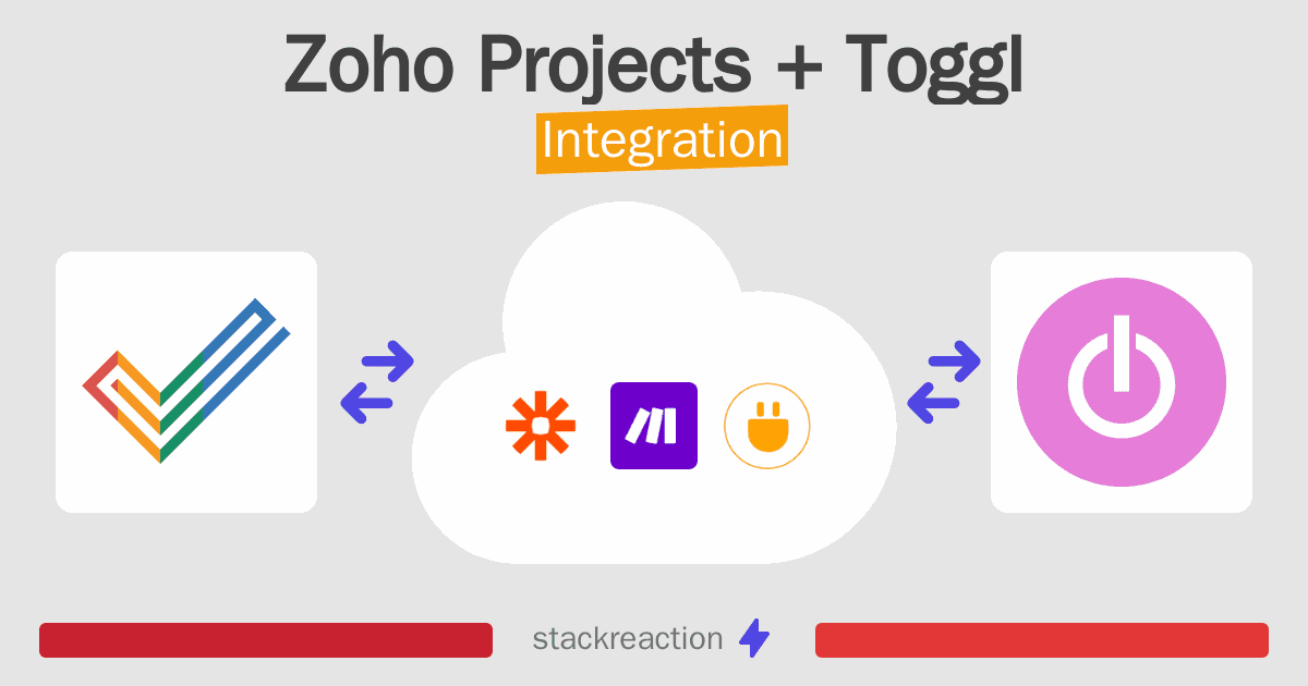 Zoho Projects and Toggl Integration