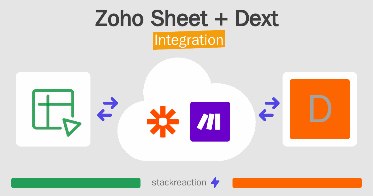Zoho Sheet and Dext Integration