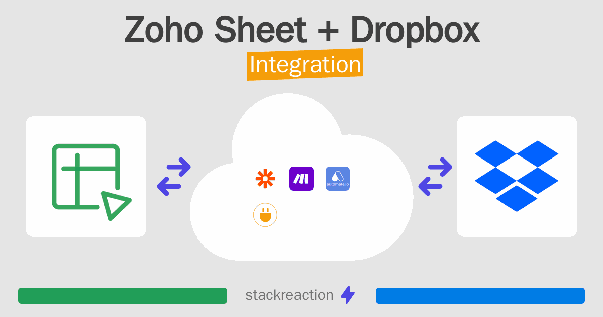 Zoho Sheet and Dropbox Integration