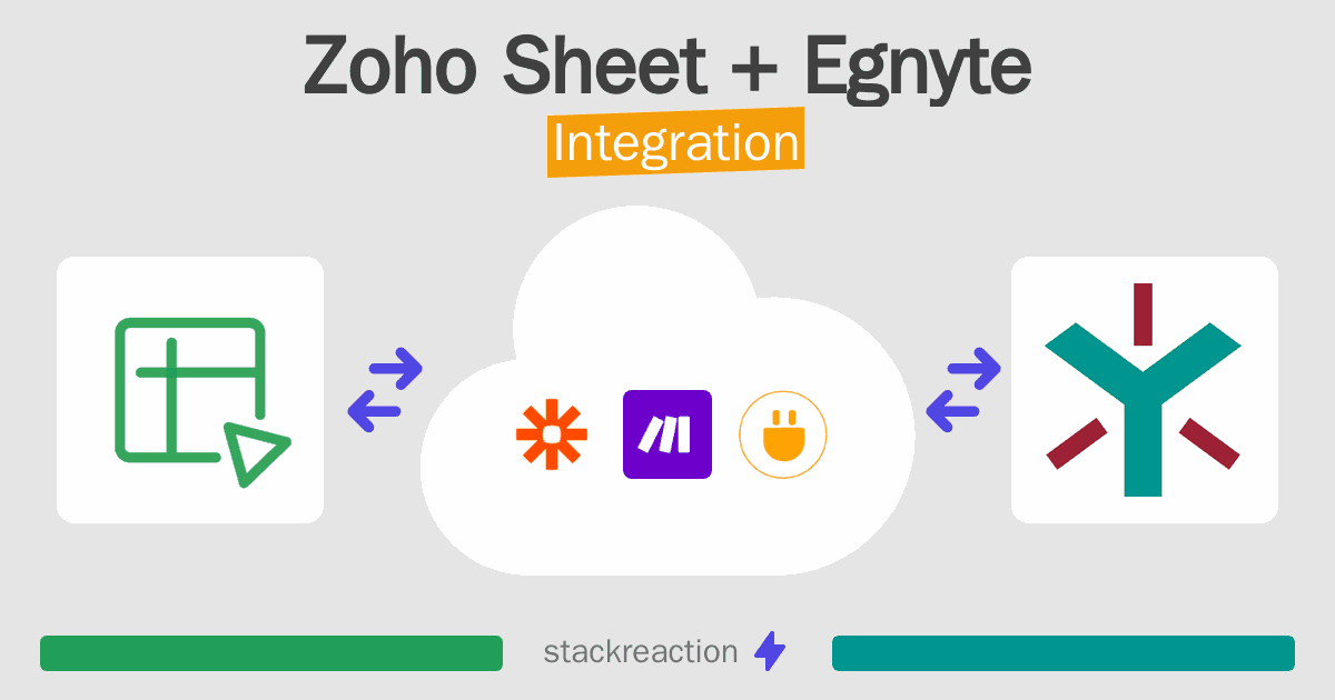 Zoho Sheet and Egnyte Integration