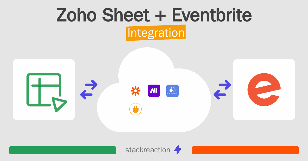 Zoho Sheet and Eventbrite Integration