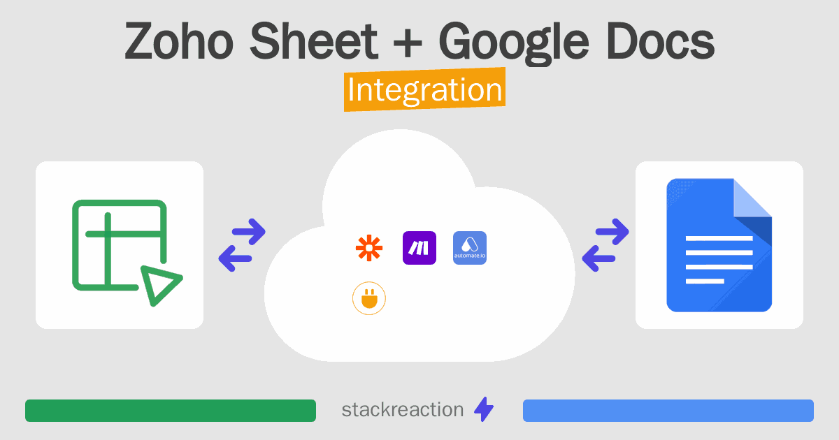 Zoho Sheet and Google Docs Integration