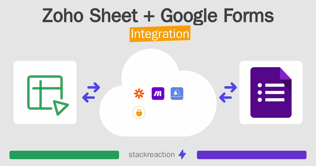 Zoho Sheet and Google Forms Integration