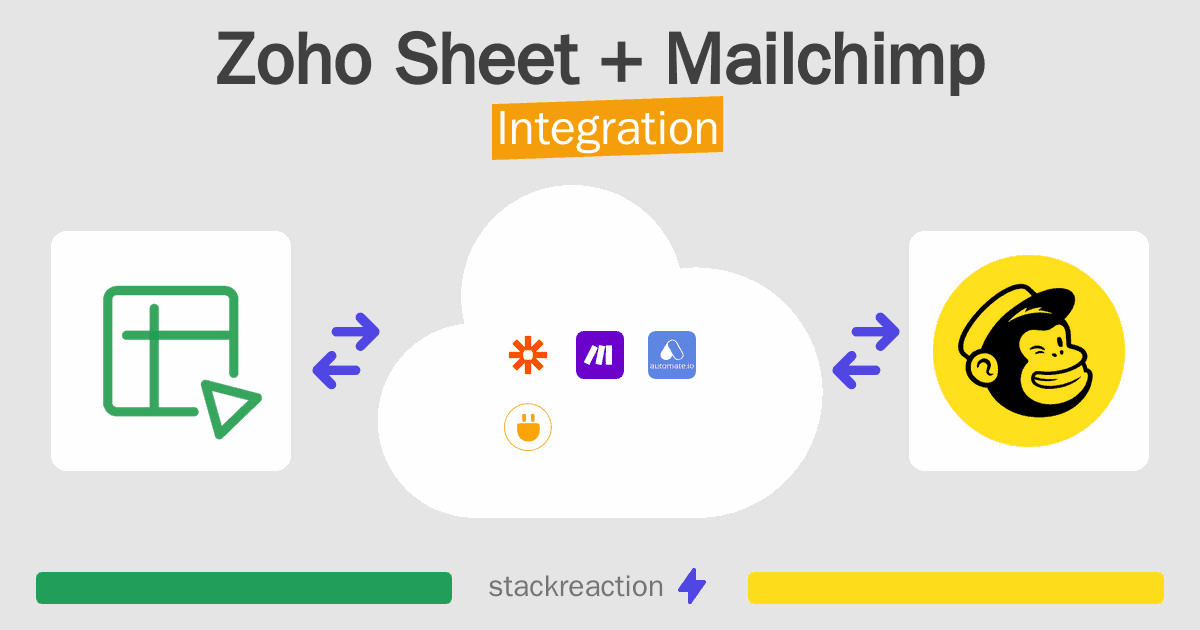 Zoho Sheet and Mailchimp Integration